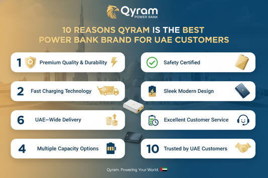 10 Reasons Qyram Is the Best Power Bank Brand for UAE Customers