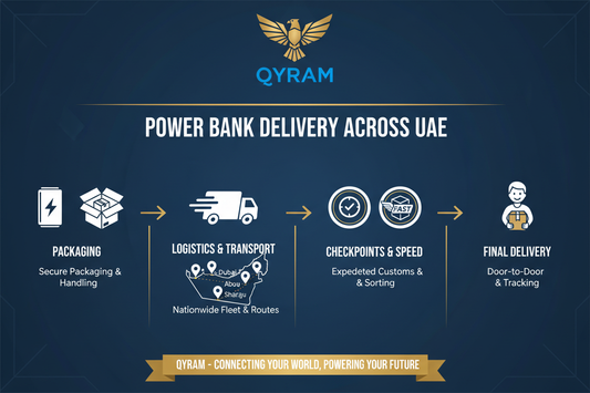 Delivery Guide: How Qyram Ships Power Banks Across UAE