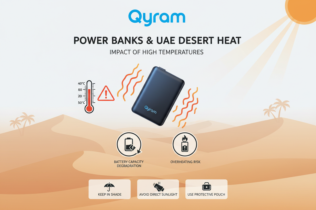 How Temperature Affects Power Banks in the UAE Heat