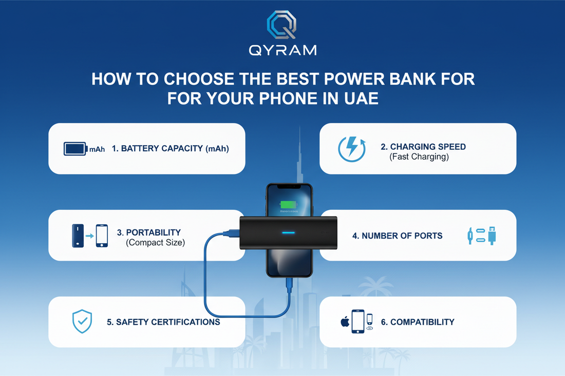 How to Choose the Best Power Bank for Your Phone in UAE