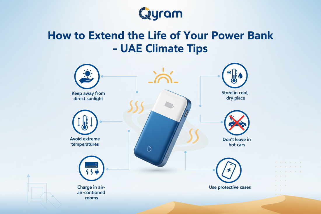 How to Extend the Life of Your Power Bank (UAE Climate Tips)