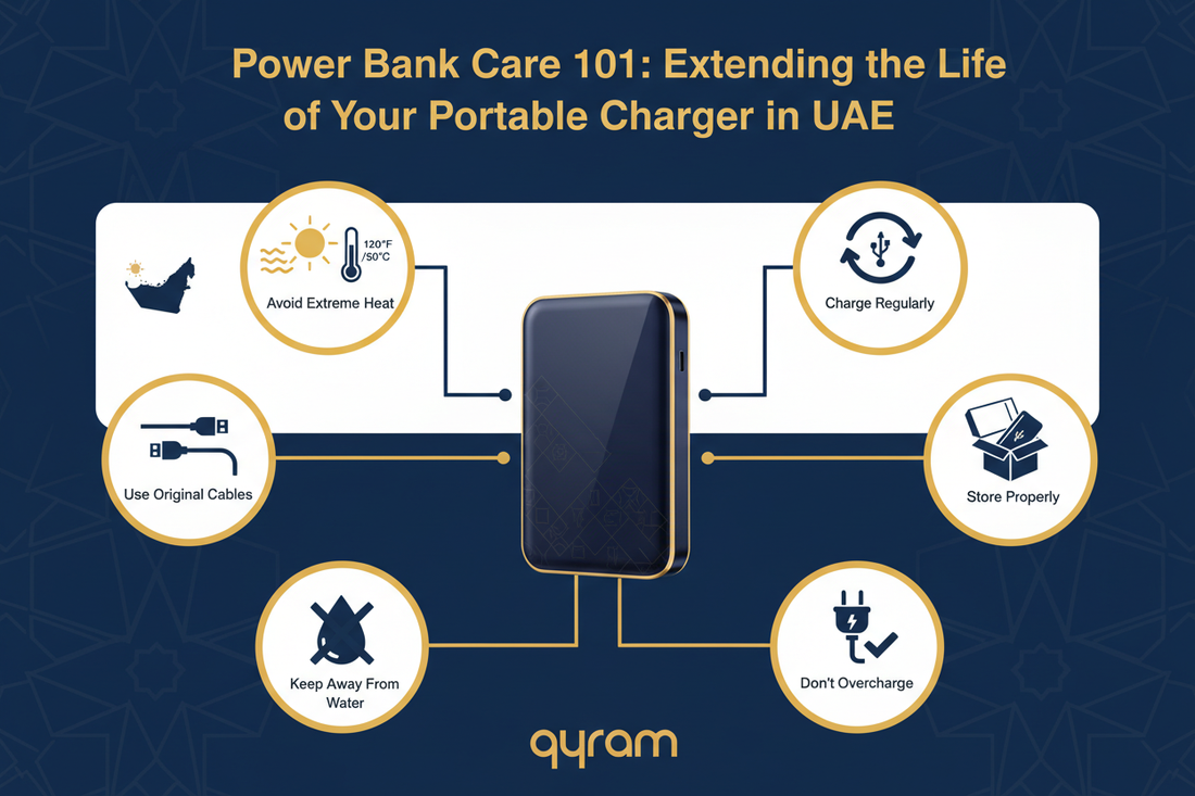 Power Bank Care 101: Extending the Life of Your Portable Charger in UAE