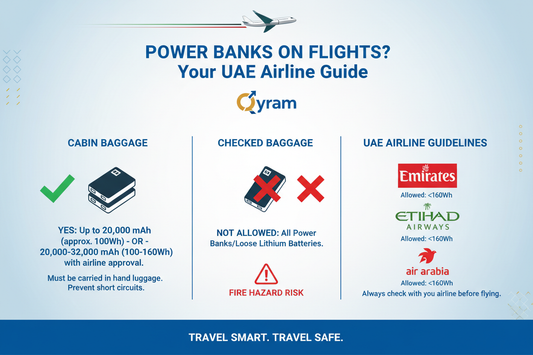 Power Banks Allowed on Flights? Complete UAE Airline Guide