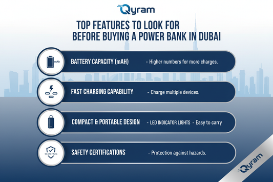 Top Features to Look for Before Buying a Power Bank in Dubai