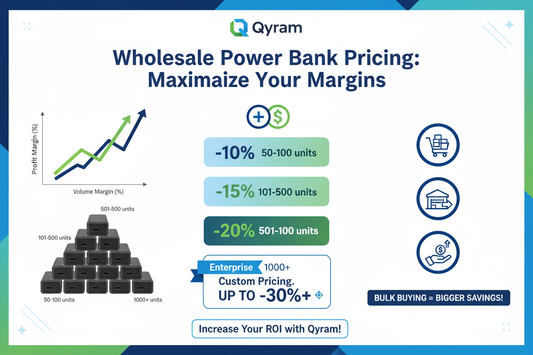 Understanding Wholesale Pricing: How Volume Affects Your Power Bank Margins